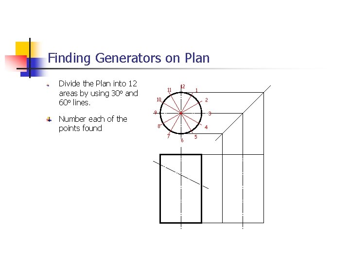Finding Generators on Plan Divide the Plan into 12 areas by using 30 o