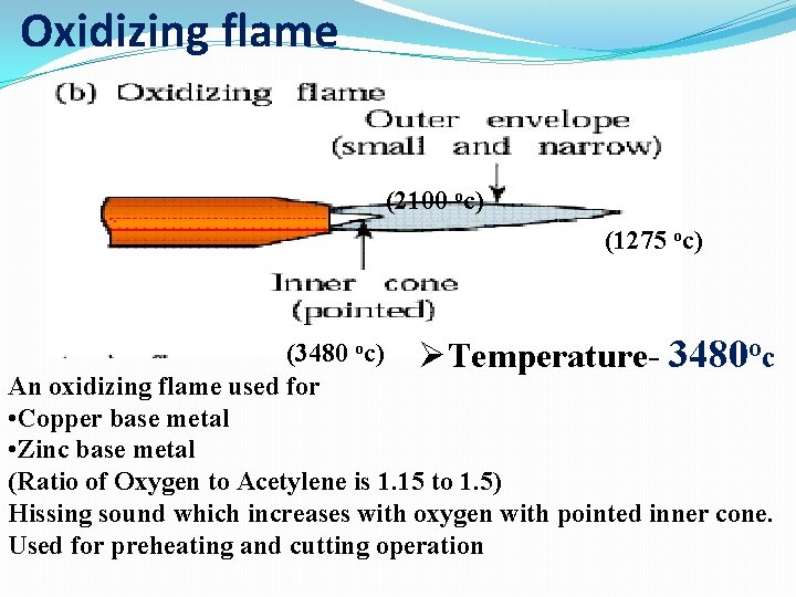 Oxidizing flame (2100 oc) (1275 oc) (3480 oc) ØTemperature- 3480 oc An oxidizing flame