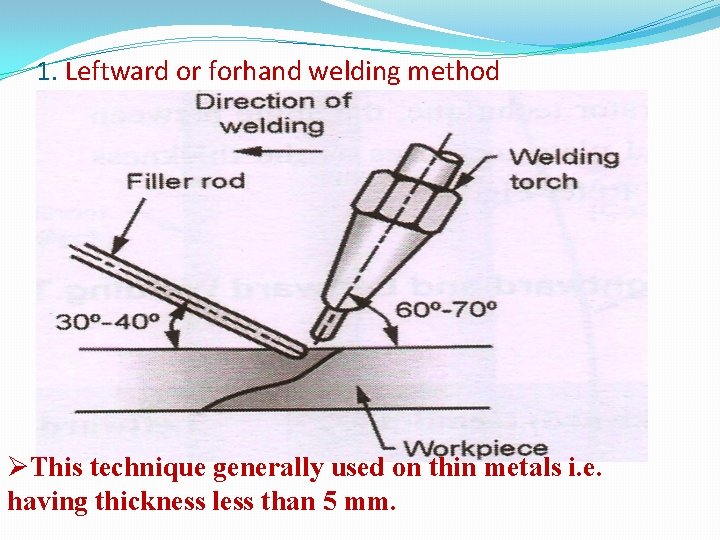 1. Leftward or forhand welding method ØThis technique generally used on thin metals i.