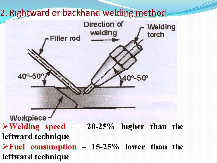 2. Rightward or backhand welding method ØWelding speed – 20 -25% higher than the