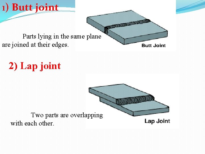 1) Butt joint Parts lying in the same plane are joined at their edges.