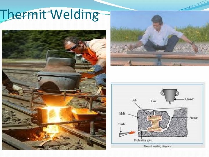 Thermit Welding 