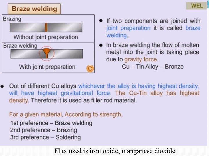 Flux used is iron oxide, manganese dioxide. 
