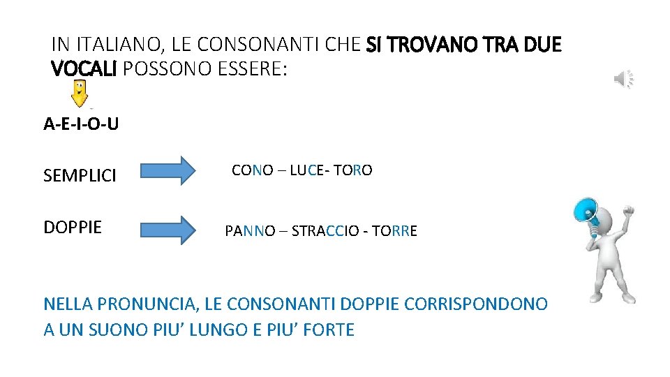 IN ITALIANO, LE CONSONANTI CHE SI TROVANO TRA DUE VOCALI POSSONO ESSERE: A-E-I-O-U SEMPLICI