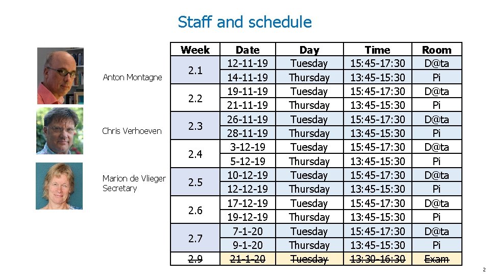 Staff and schedule Week Anton Montagne 2. 1 2. 2 Chris Verhoeven 2. 3