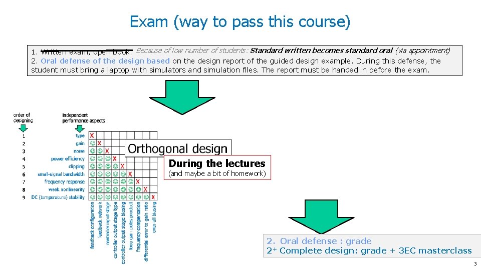 Exam (way to pass this course) 1. Written exam, open book. Because of low