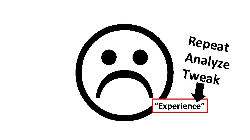  Repeat Analyze Tweak “Experience” 