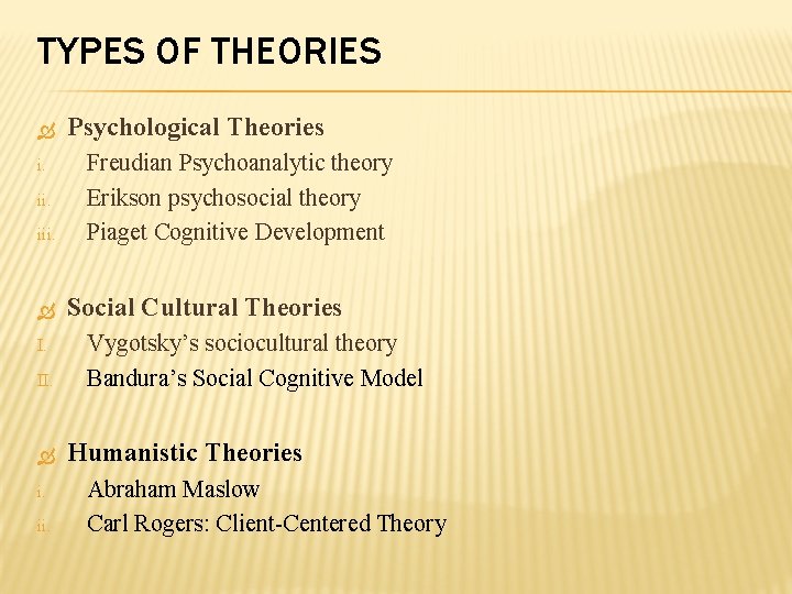 TYPES OF THEORIES i. iii. I. II. i. ii. Psychological Theories Freudian Psychoanalytic theory