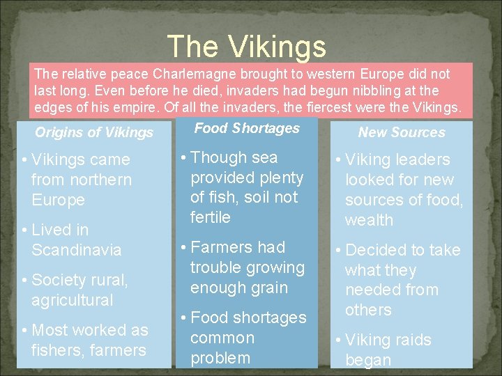 The Vikings The relative peace Charlemagne brought to western Europe did not last long. The Vikings The relative peace Charlemagne brought to western Europe did not last long.