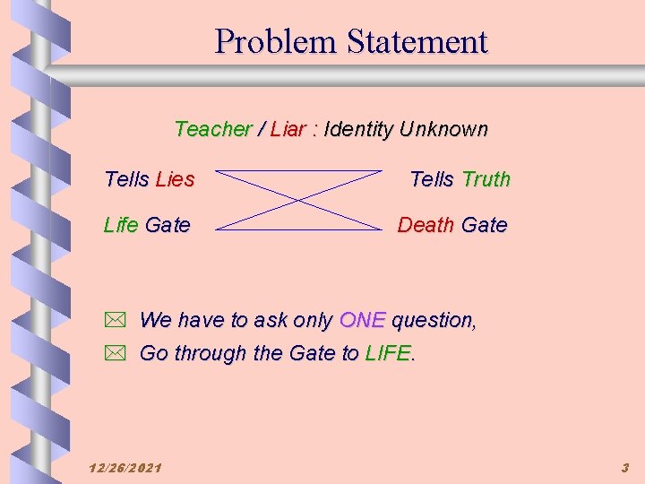 Problem Statement Teacher / Liar : Identity Unknown Tells Lies Tells Truth Life Gate