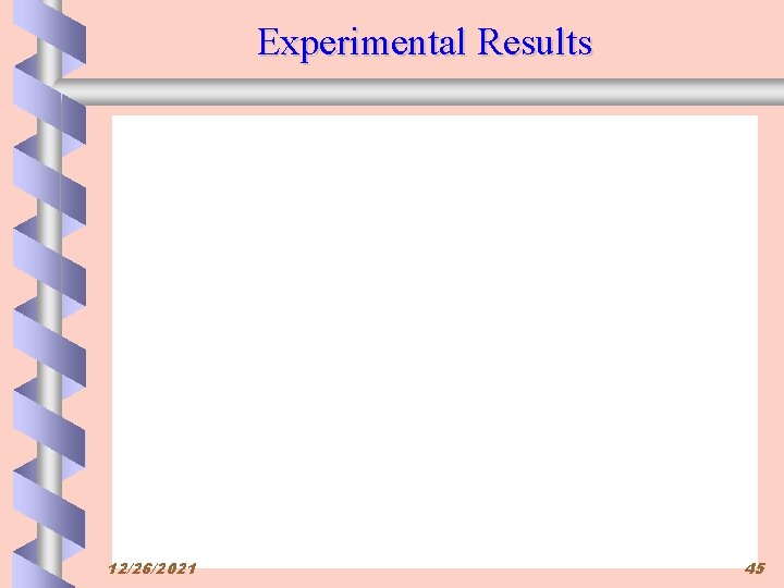 Experimental Results 12/26/2021 45 