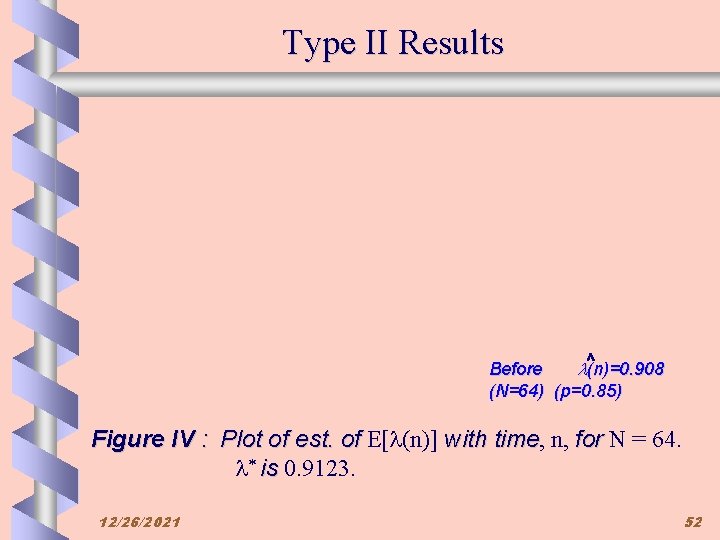 Type II Results Before (n)=0. 908 (N=64) (p=0. 85) Figure IV : Plot of