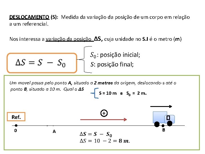 DESLOCAMENTO (S): Medida da variação da posição de um corpo em relação a um