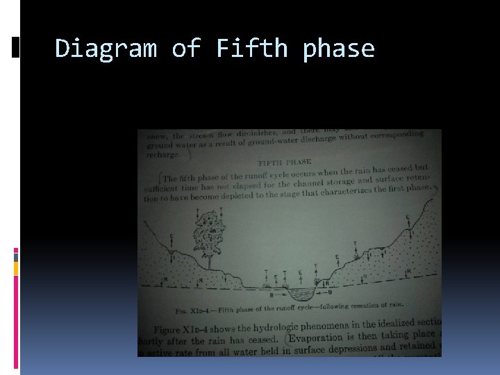 Diagram of Fifth phase 