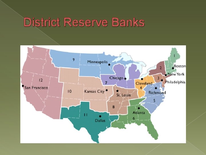 District Reserve Banks District Reserve Banks