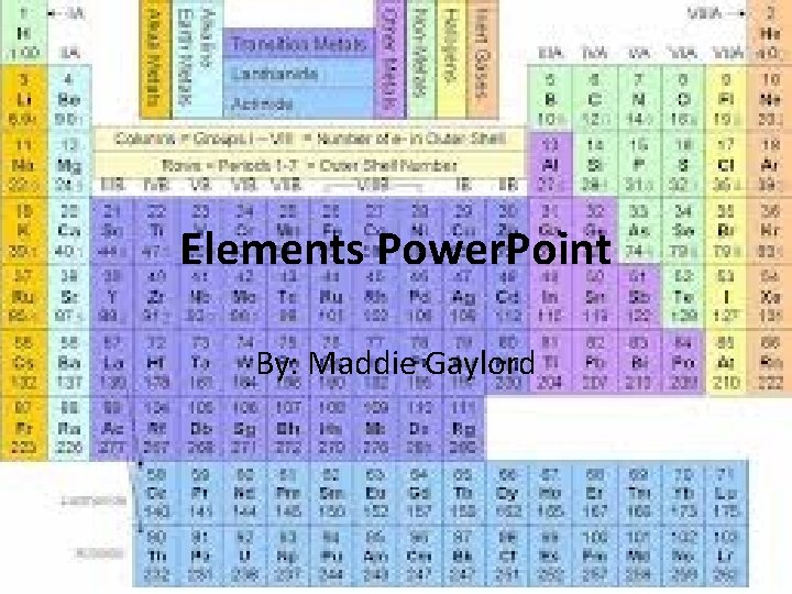 Elements Power. Point By: Maddie Gaylord 