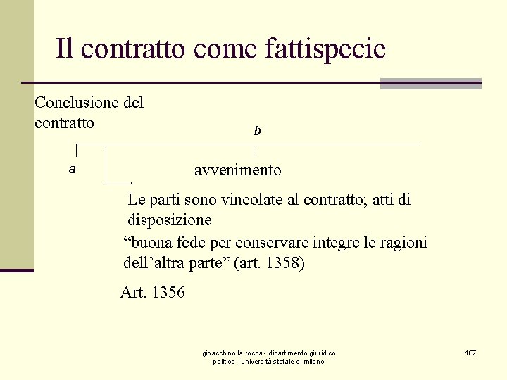 Il contratto come fattispecie Conclusione del contratto b avvenimento a Le parti sono vincolate