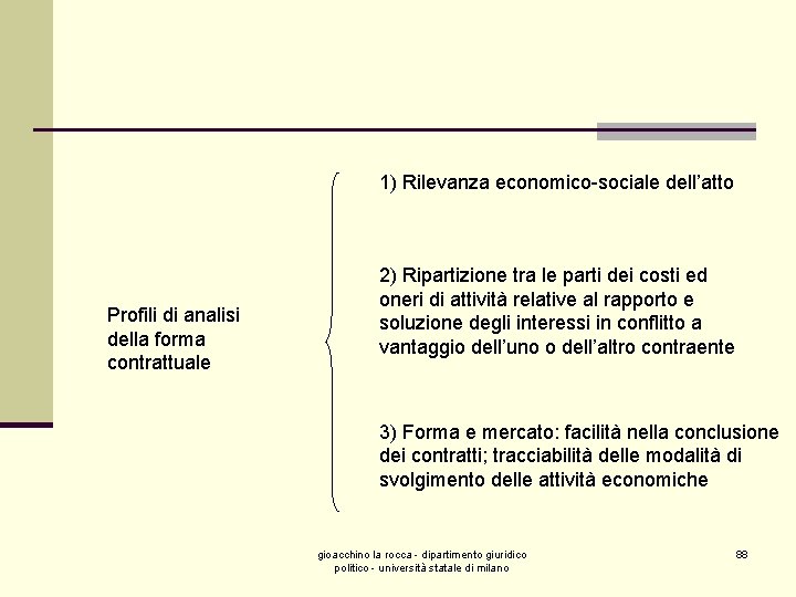 1) Rilevanza economico-sociale dell’atto Profili di analisi della forma contrattuale 2) Ripartizione tra le