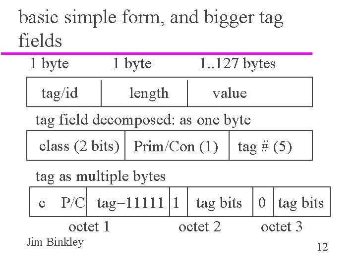 basic simple form, and bigger tag fields 1 byte tag/id 1 byte length 1.