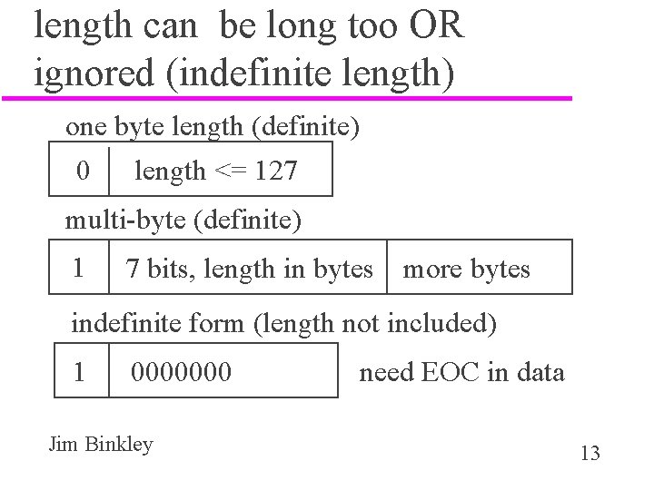 length can be long too OR ignored (indefinite length) one byte length (definite) 0