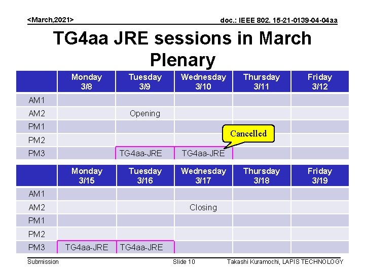 <March, 2021> doc. : IEEE 802. 15 -21 -0139 -04 -04 aa TG 4