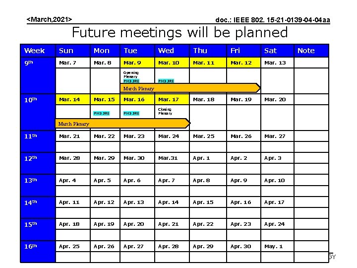 <March, 2021> doc. : IEEE 802. 15 -21 -0139 -04 -04 aa Future meetings