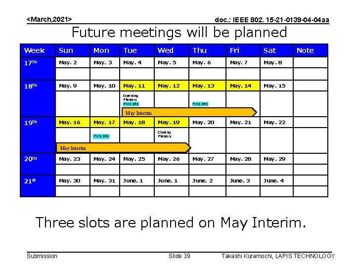 <March, 2021> doc. : IEEE 802. 15 -21 -0139 -04 -04 aa Future meetings