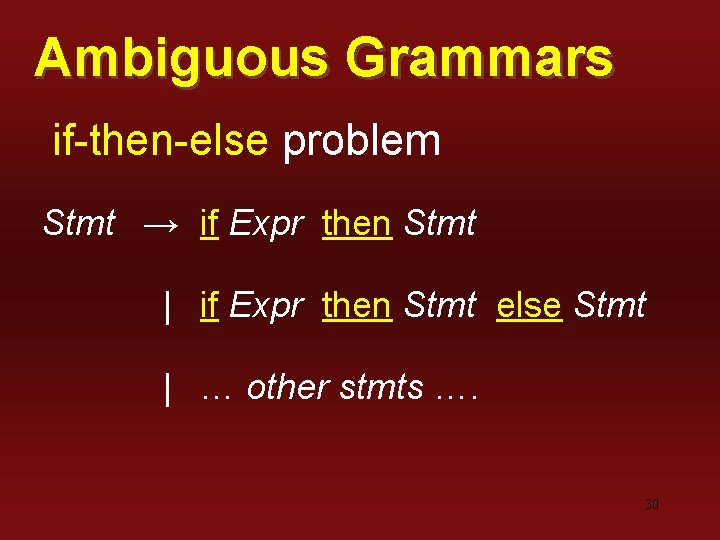 Ambiguous Grammars if-then-else problem Stmt → if Expr then Stmt | if Expr then