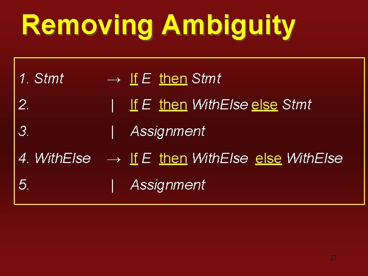 Removing Ambiguity 1. Stmt → If E then Stmt 2. | If E then