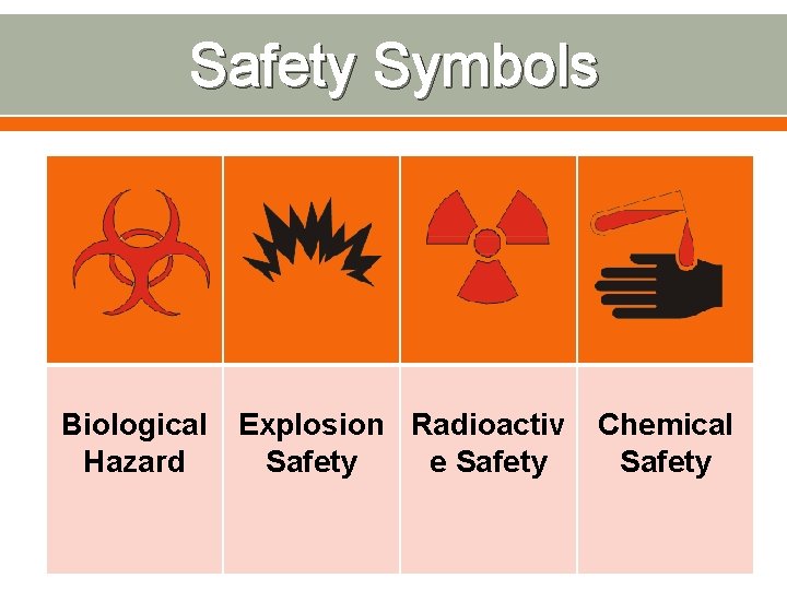 Safety Symbols Biological Hazard Explosion Radioactiv Safety e Safety Chemical Safety 