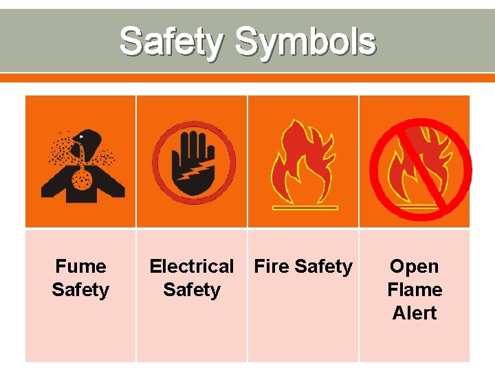Safety Symbols Fume Safety Electrical Safety Fire Safety Open Flame Alert 