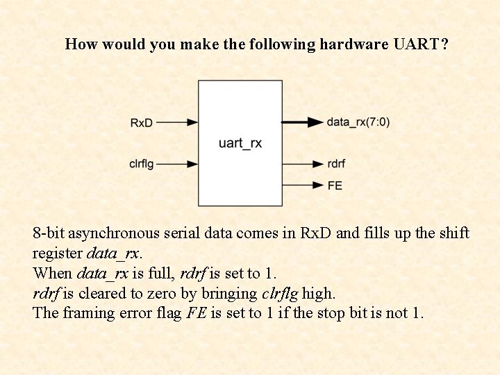 How would you make the following hardware UART? 8 -bit asynchronous serial data comes