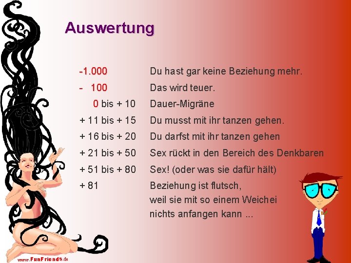 Auswertung -1. 000 Du hast gar keine Beziehung mehr. - 100 Das wird teuer.