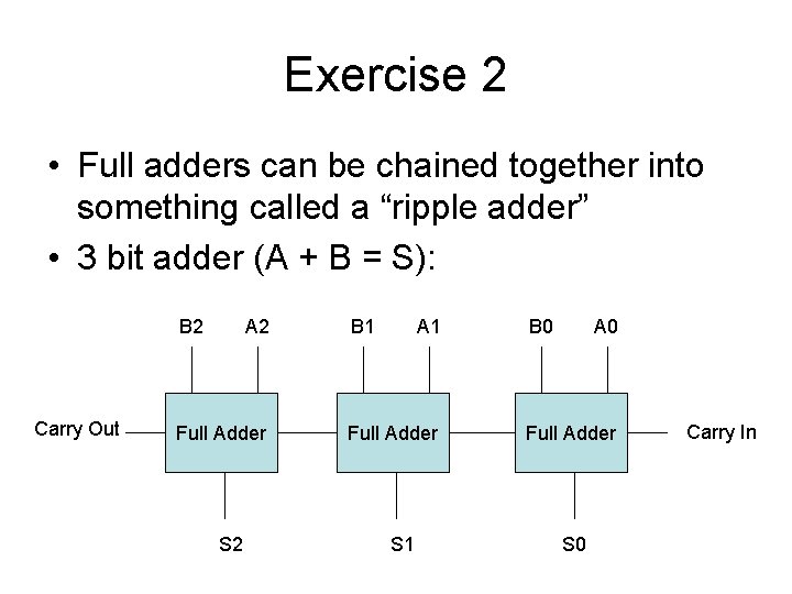 Exercise 2 • Full adders can be chained together into something called a “ripple