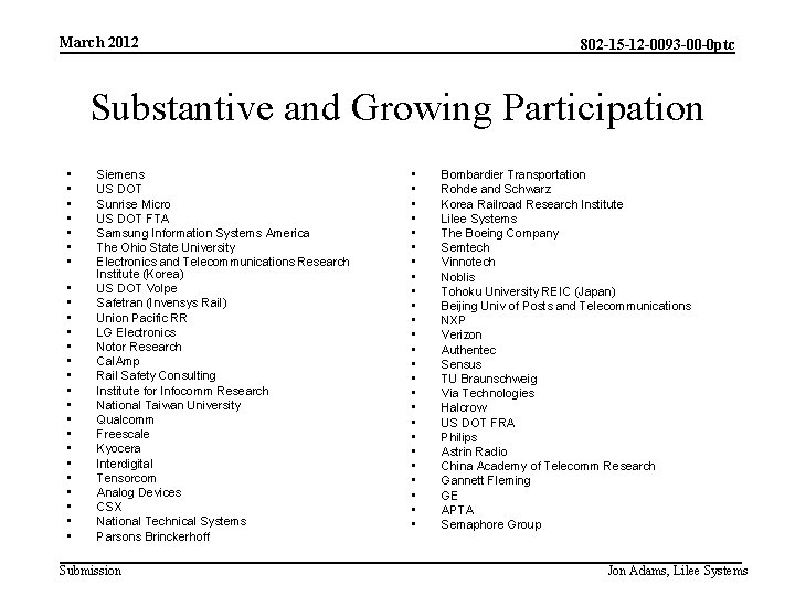 March 2012 802 -15 -12 -0093 -00 -0 ptc Substantive and Growing Participation •
