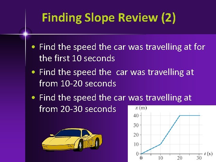 Finding Slope Review (2) • Find the speed the car was travelling at for