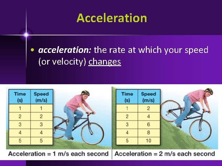 Acceleration • acceleration: the rate at which your speed (or velocity) changes 