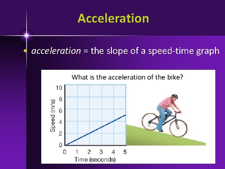 Acceleration • acceleration = the slope of a speed-time graph What is the acceleration
