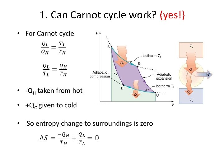 1. Can Carnot cycle work? (yes!) • 
