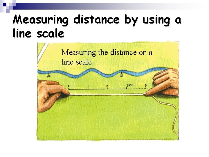 Measuring distance by using a line scale Measuring the distance Tracing the route with