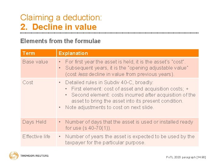 Claiming a deduction: 2. Decline in value Elements from the formulae Term Explanation Base