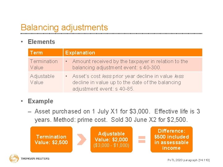 Balancing adjustments • Elements Term Explanation Termination Value • Amount received by the taxpayer