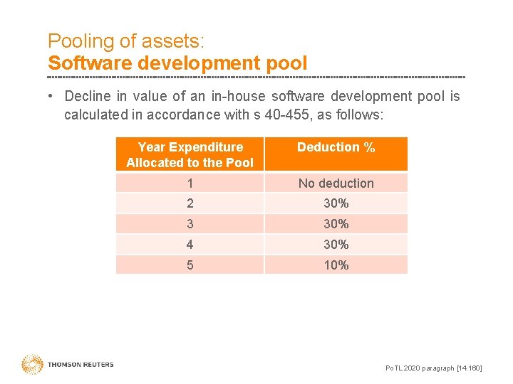 Pooling of assets: Software development pool • Decline in value of an in-house software