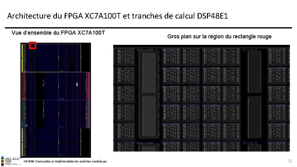Architecture du FPGA XC 7 A 100 T et tranches de calcul DSP 48