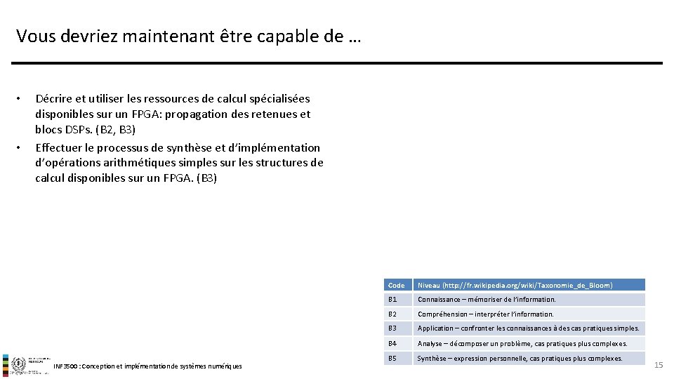 Vous devriez maintenant être capable de … • • Décrire et utiliser les ressources