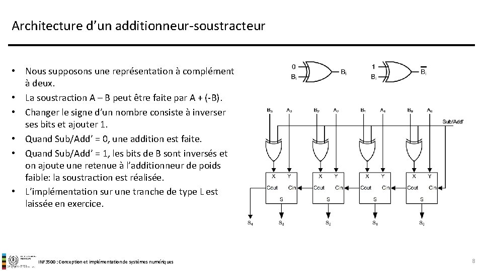Architecture d’un additionneur-soustracteur • Nous supposons une représentation à complément à deux. • La