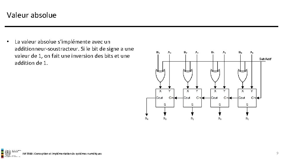 Valeur absolue • La valeur absolue s’implémente avec un additionneur-soustracteur. Si le bit de