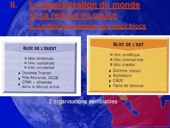 II. La bipolarisation du monde et sa remise en cause A. Le fonctionnement des