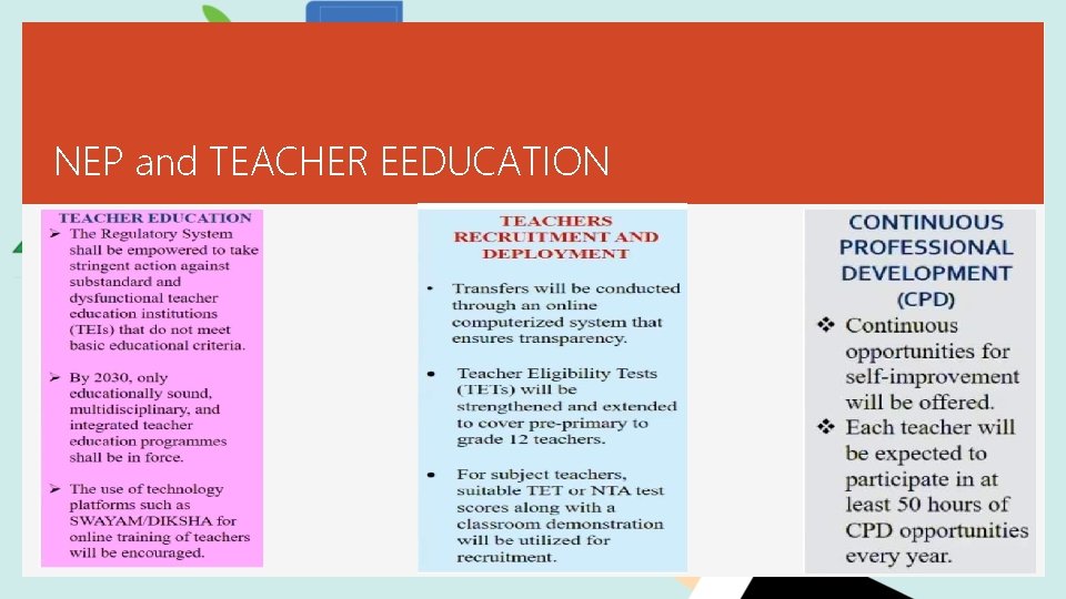 NEP and TEACHER EEDUCATION 