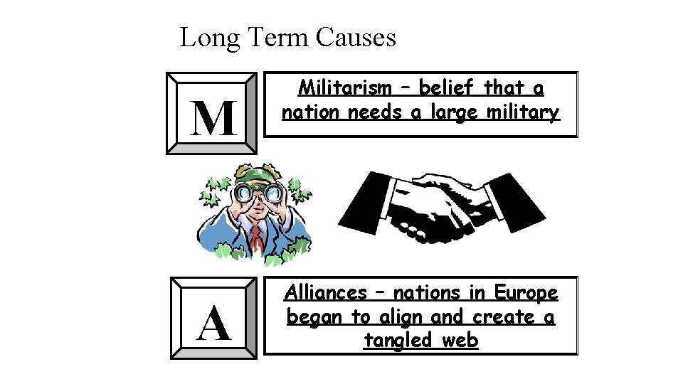 Long Term Causes M A Militarism – belief that a nation needs a large